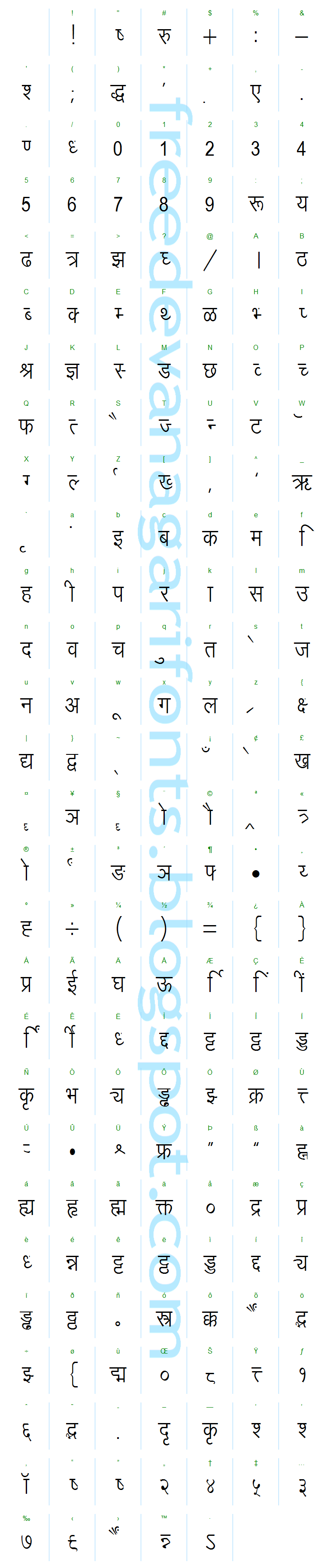 Kruti Dev All Fonts Zip File Download For Android